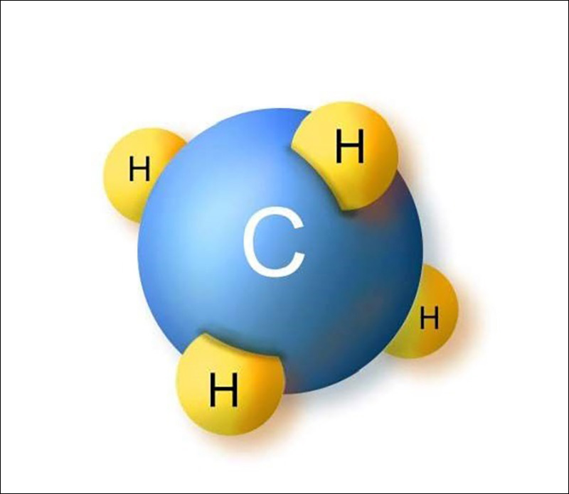 Khí metan là gì? Công thức hóa học và Các phản ứng đặc trưng 2 Phản ứng đặc trưng và tính chất hóa học của metan