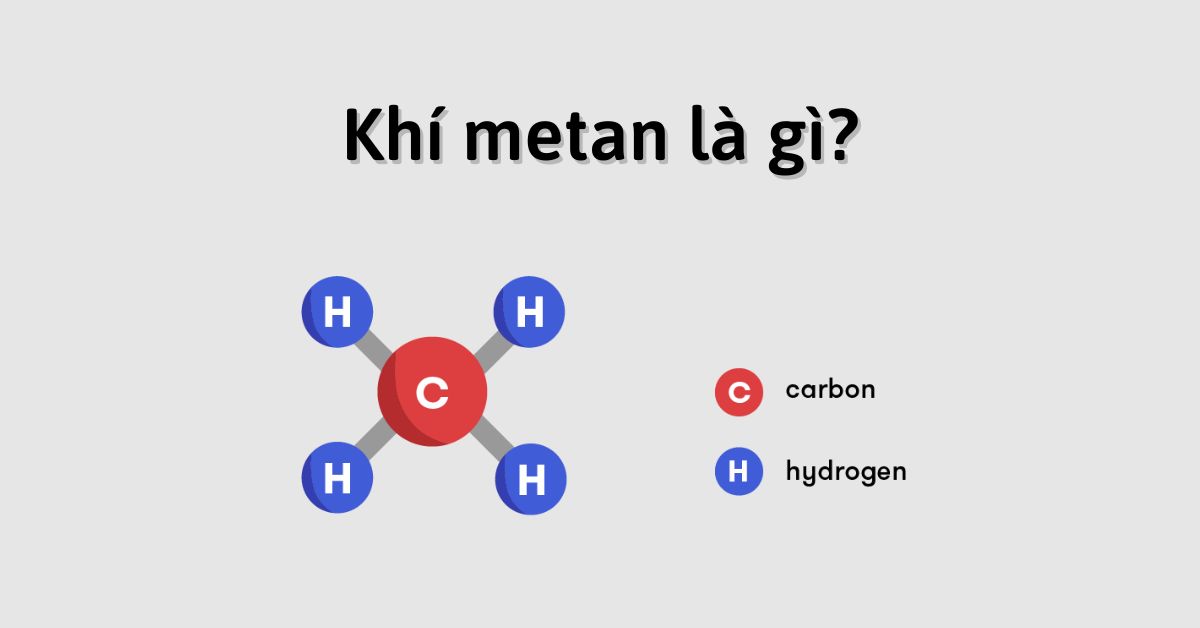 Khí metan là gì? Công thức hóa học và Các phản ứng đặc trưng của khí metan