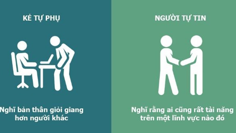 Cách phân biệt sự khác nhau giữa tự tin và tự phụ là gì?