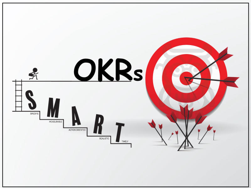 Những sai lầm khi viết OKR là gì?
