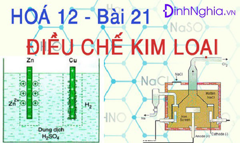 Nguyên tắc điều chế kim loại