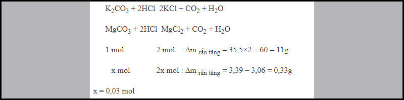 Ví dụ 4