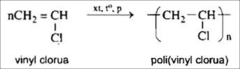 Phản ứng trùng hợp Polyme