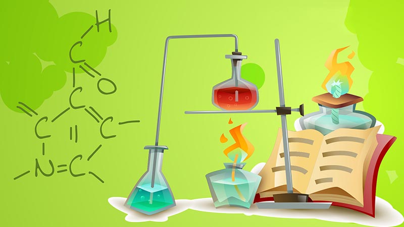 Phần 3: Công thức hóa 11 về Cacbon – Silic