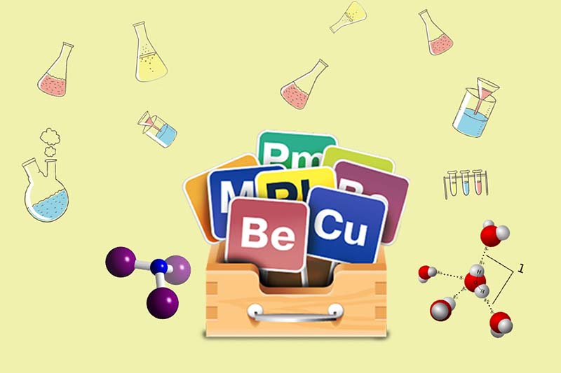 Tổng hợp lý thuyết hóa học 12 ôn thi đại học