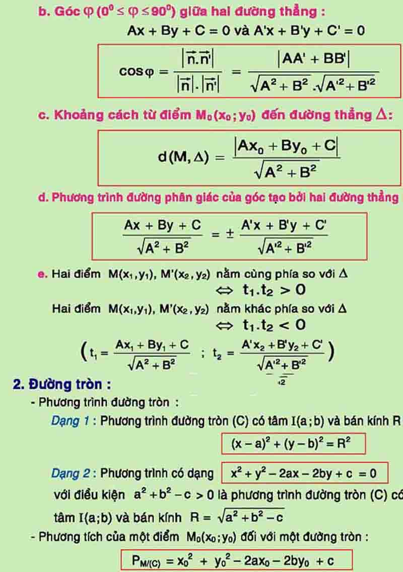 ĐẠO HÀM – TÍCH PHÂN – HÌNH HỌC – NHỊ THỨC NEWTON