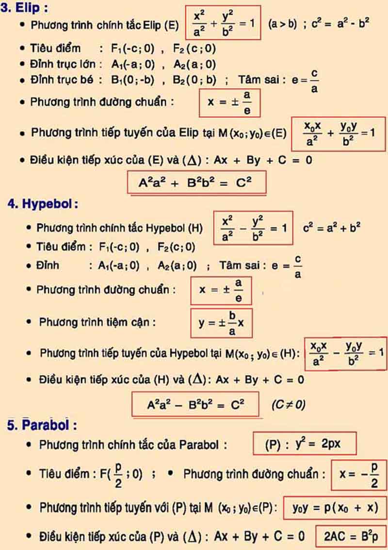 ĐẠO HÀM – TÍCH PHÂN – HÌNH HỌC – NHỊ THỨC NEWTON