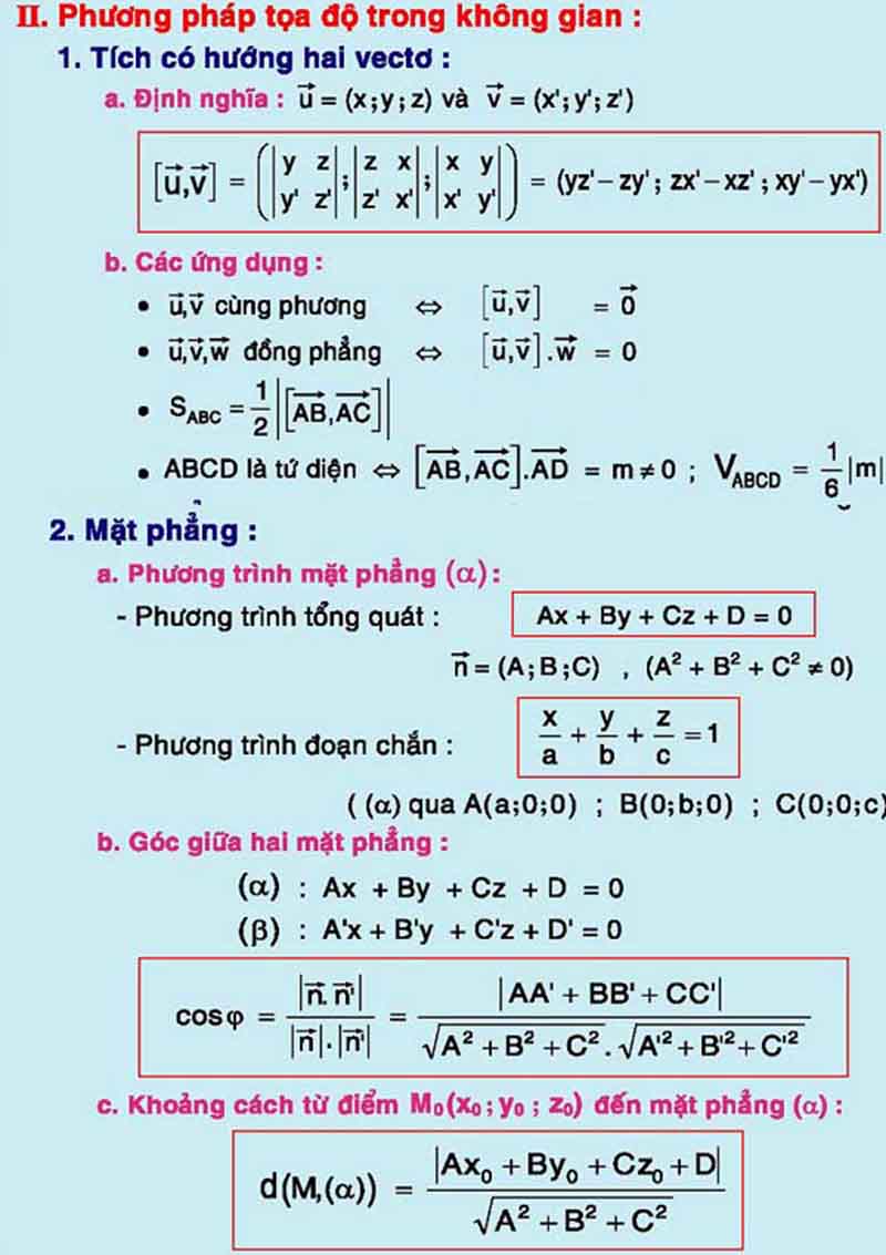 ĐẠO HÀM – TÍCH PHÂN – HÌNH HỌC – NHỊ THỨC NEWTON