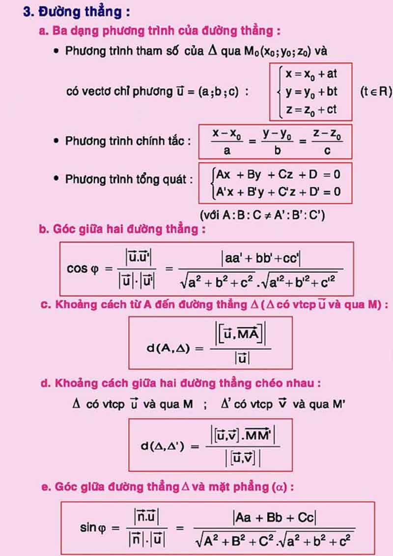 ĐẠO HÀM – TÍCH PHÂN – HÌNH HỌC – NHỊ THỨC NEWTONTóm tắt công thức toán 12 phần Lượng giác