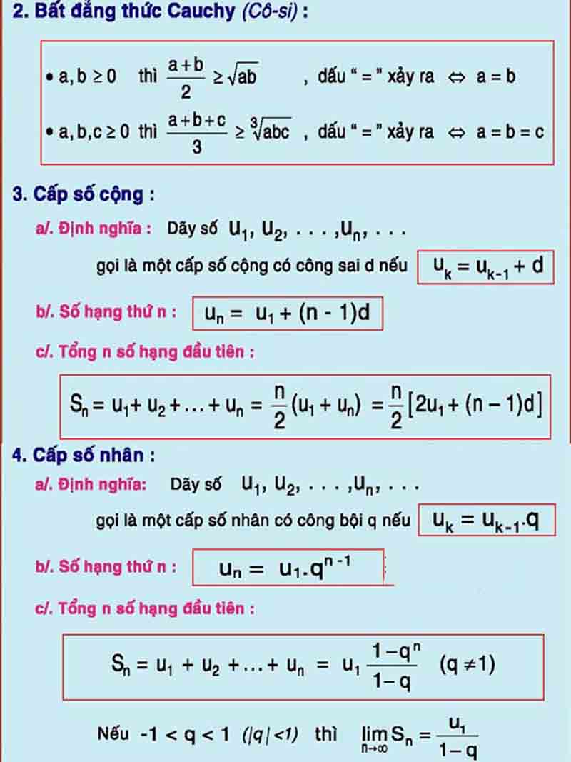 Tóm tắt công thức toán 12 phần Đại số