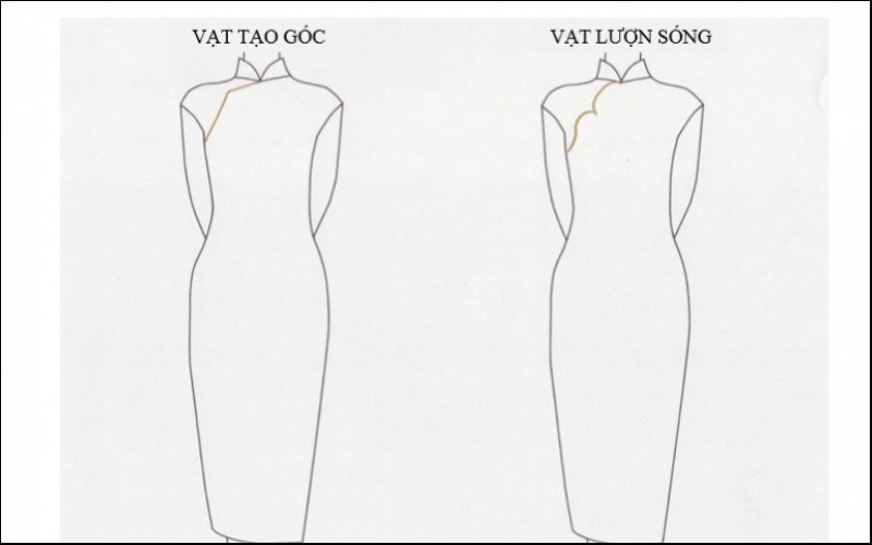 Vạt tạo góc và vạt lượn sóng