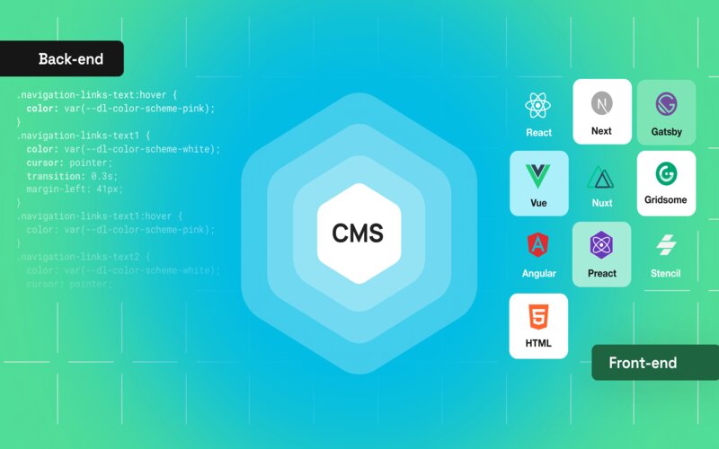 Làm việc với hệ thống quản lý nội dung (CMS)