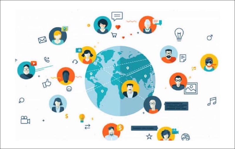 Đặc điểm của quản trị Marketing