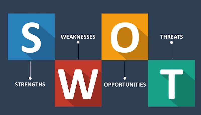 Định nghĩa SWOT