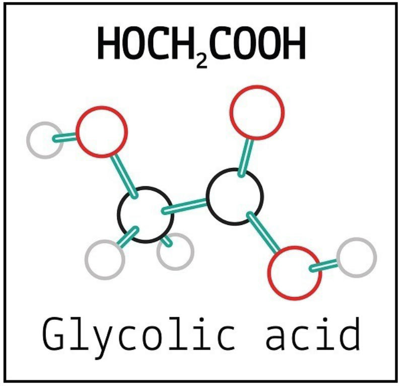 Glycolic acid là gì?