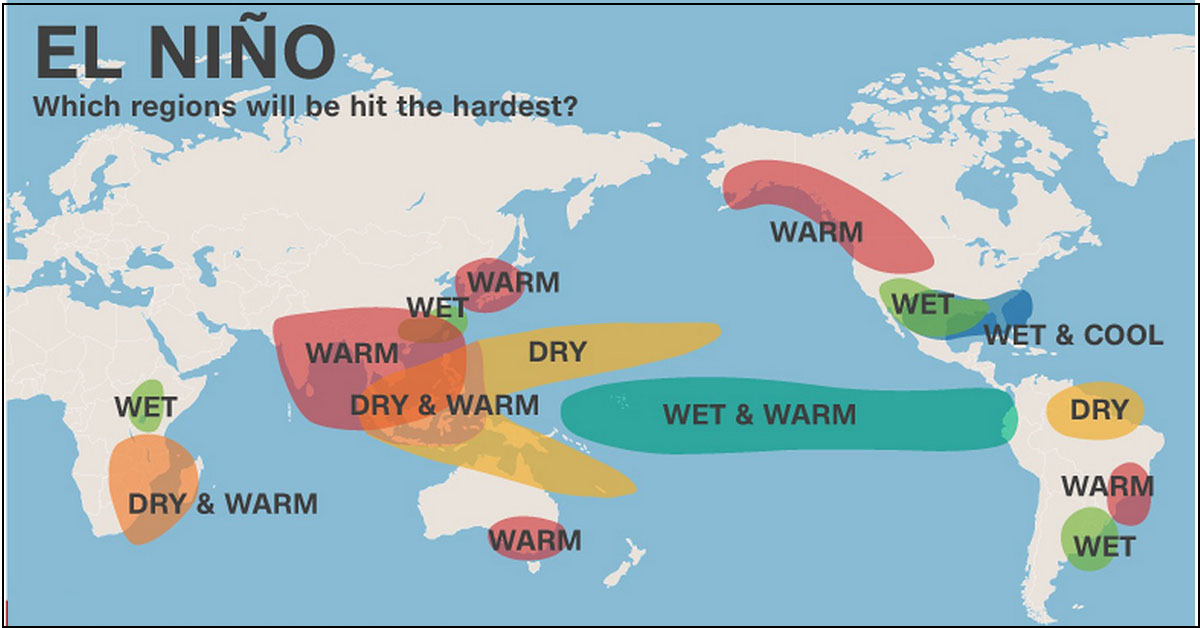 Hiện tượng El Nino là gì? Nguyên nhân và Giải pháp khắc phục