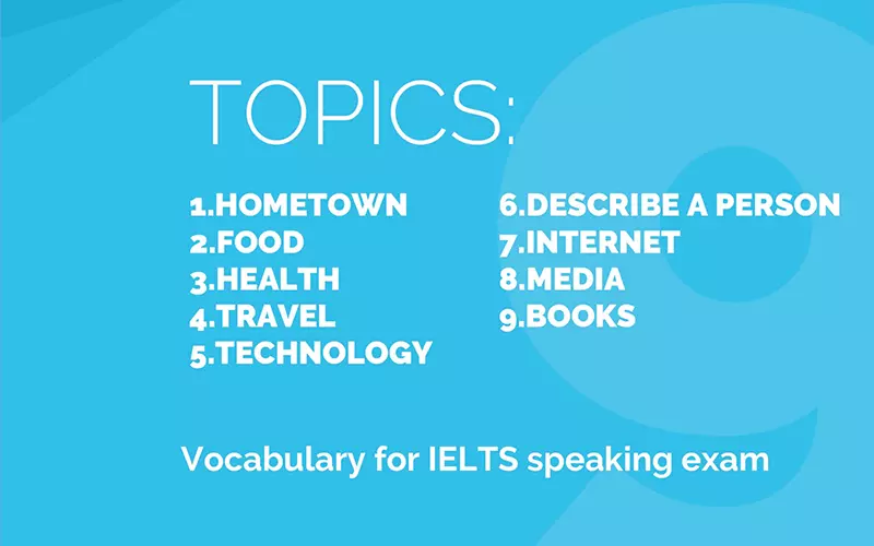 Các chủ đề phổ biến trong kỳ thi IELTS