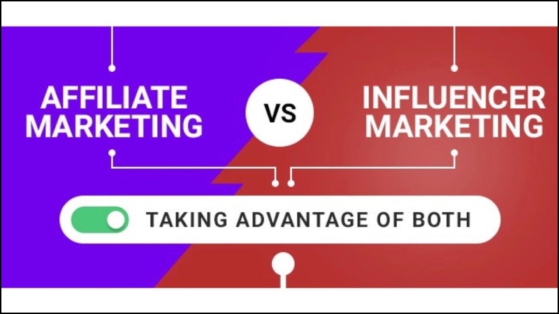 Influencer Marketing với Affiate Marketing