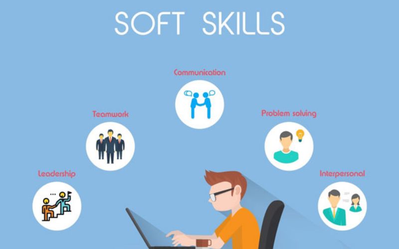 Kỹ năng mềm hay còn gọi là Soft Skills