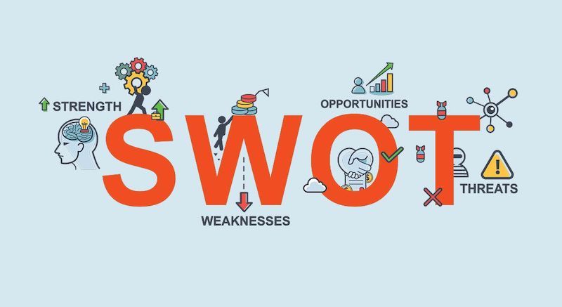 Mô hình SWOT hiệu quả