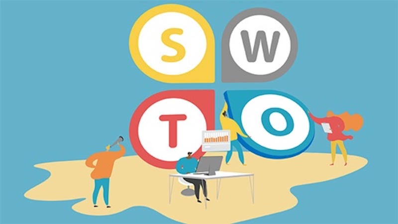Phương pháp phân tích SWOT