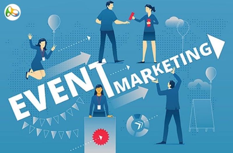 mục tiêu của quản trị marketing