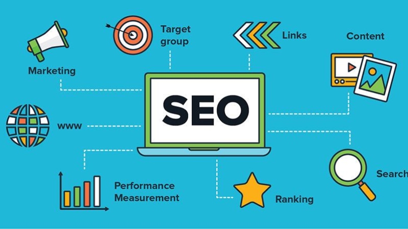 SEO Marketing