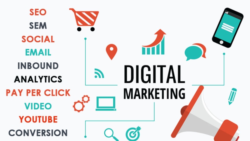 SEO quan trọng trong chiến lược Digital Marketing
