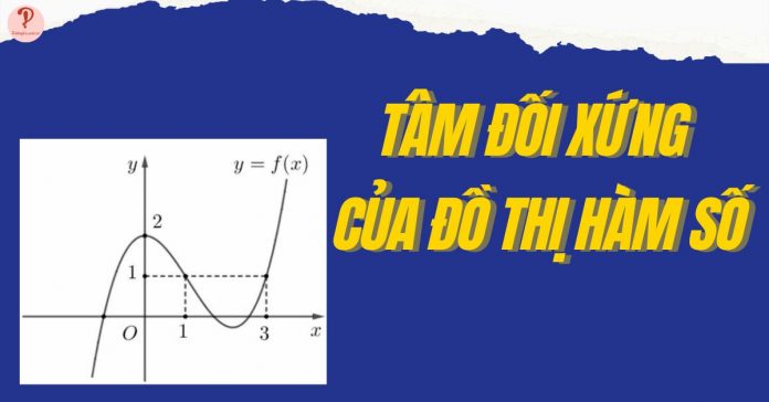 Tâm đối xứng của đồ thị hàm số