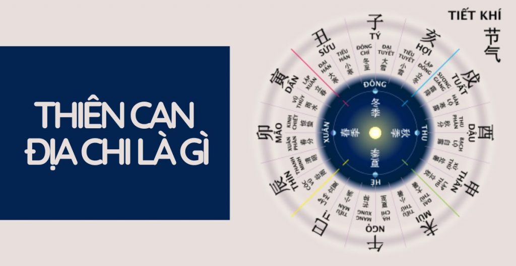 Thiên Can Địa Chi là gì? Ý nghĩa, tính hợp khắc trong phong thủy