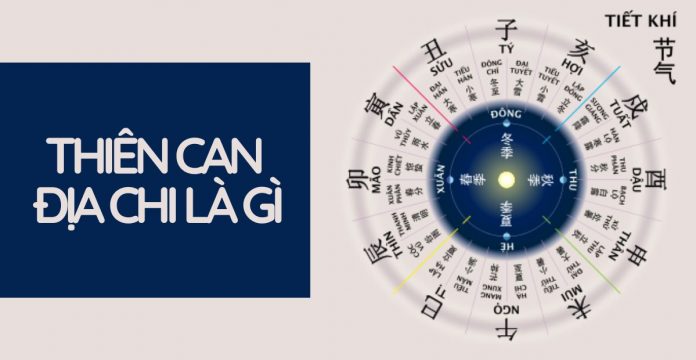 Thiên Can Địa Chi là gì? Ý nghĩa, tính hợp khắc trong phong thủy