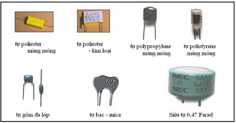 Ý nghĩa và ứng dụng của tụ điện phẳng