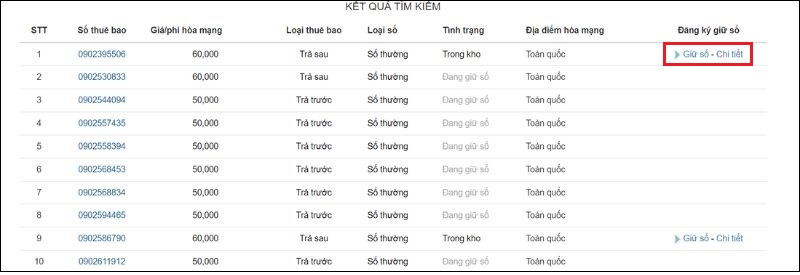 nhấp vào "Giữ số - Chi tiết"