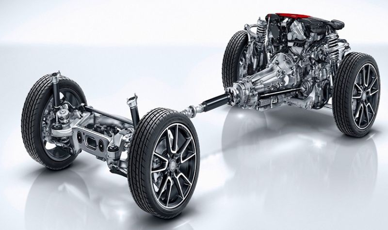 Hệ thống dẫn động 4matic
