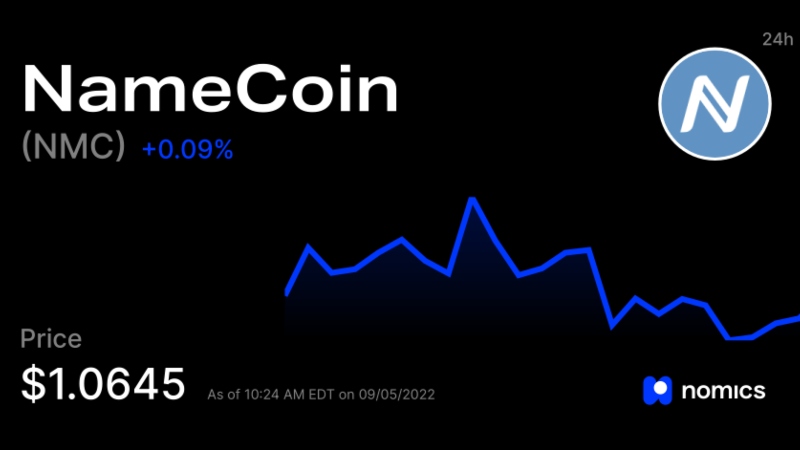 Namecoin