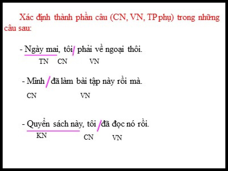 Công dụng của khởi ngữ trong câu