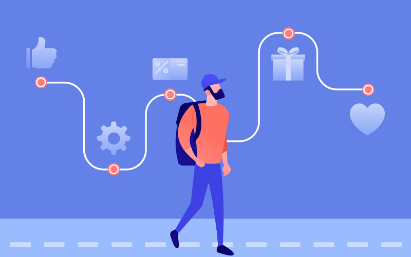 Xây dựng bản đồ hành trình khách hàng (Customer Journey)