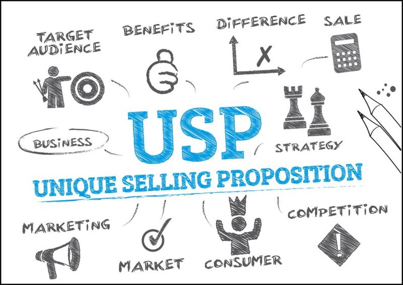 Cách phát triển USP độc đáo và mạnh mẽ