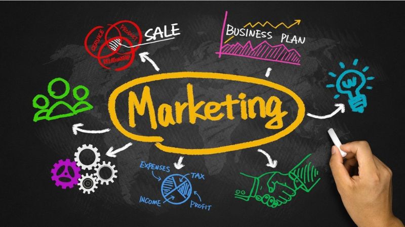Chiến lược marketing là gì?