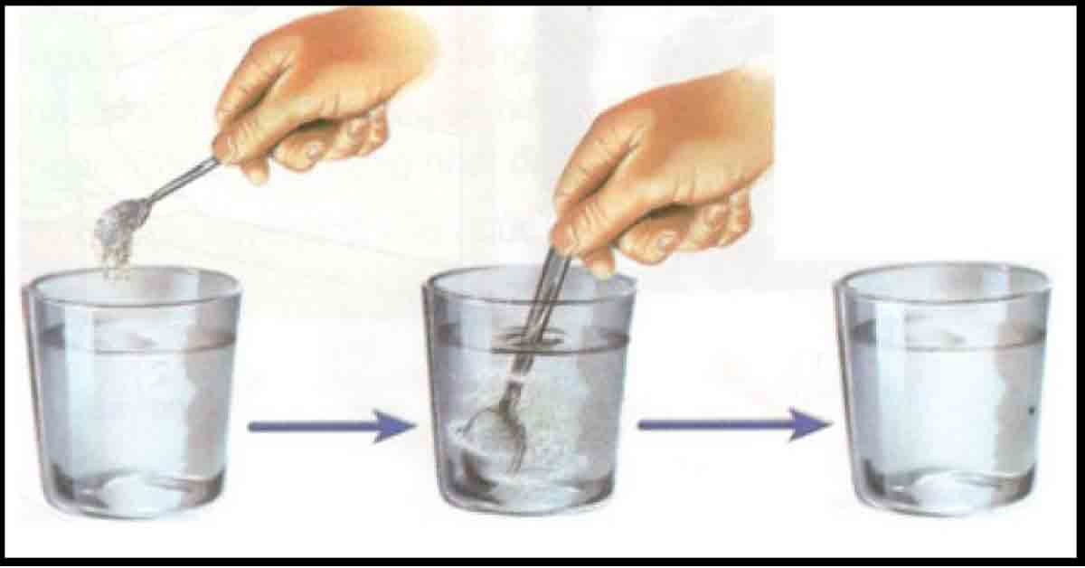 độ tan của một chất trong nước