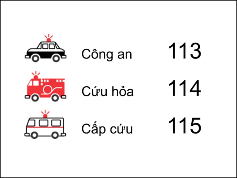 Số điện thoại khẩn cấp của nhà nước