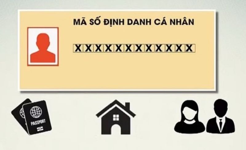 Mã định danh cá nhân bao gồm 12 số Mã định danh cá nhân bao gồm 12 số