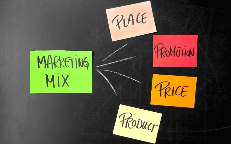 Marketing Mix là gì