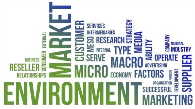 Môi trường Marketing phụ thuộc bởi nhiều yếu tố khác nhau Môi trường Marketing phụ thuộc bởi nhiều yếu tố khác nhau
