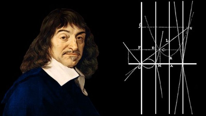 René Descartes là nhà toán học nổi tiếng người Pháp