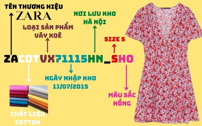 SKU trong marketing là gì?