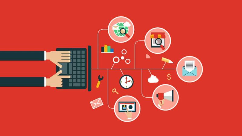 Tầm quan trọng của chiến lược marketing