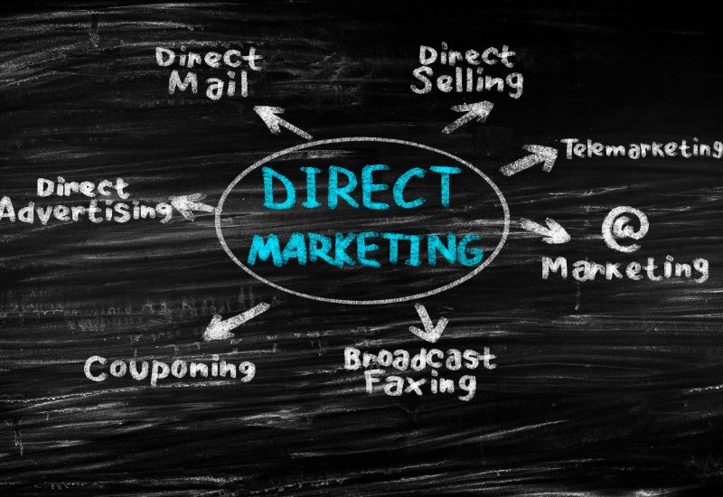 Tiếp thị trực tiếp – Direct Marketing