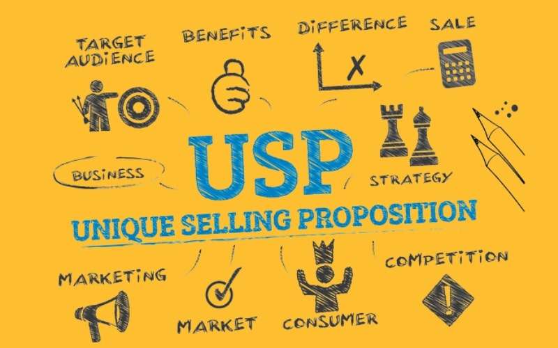 Xác định USP
