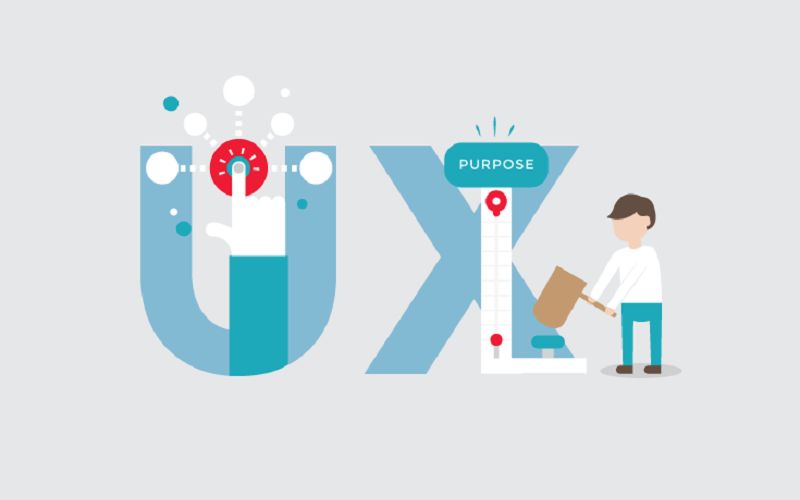 UX là từ viết tắt của User Experience